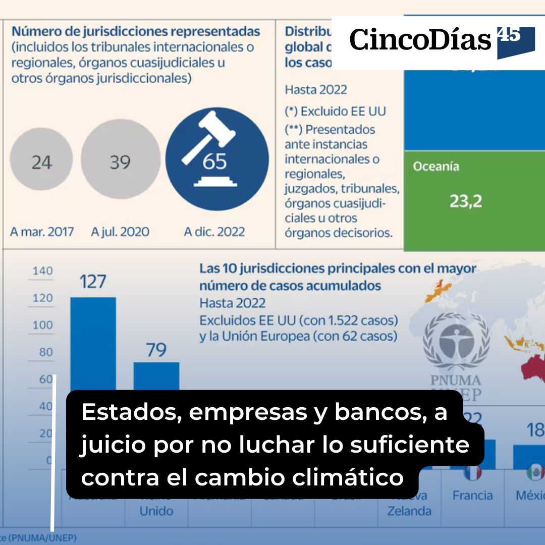 Estados, empresas y bancos, a juicio por no luchar lo suficiente contra el cambio climático